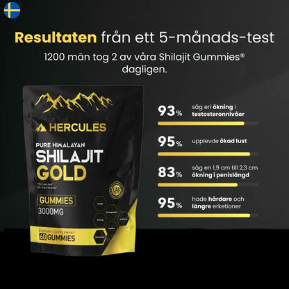6 i 1 Naturliga Shilajit Gummies